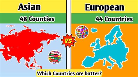 Holiday in Asia VS Europe [Comparison] .